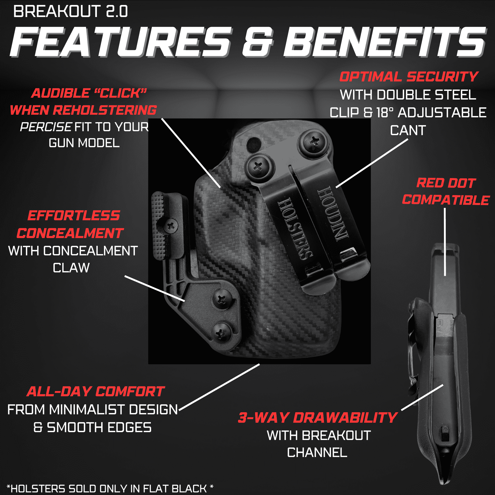 Breakout 2.0 IWB Holster - 1911 Variants - Image 18